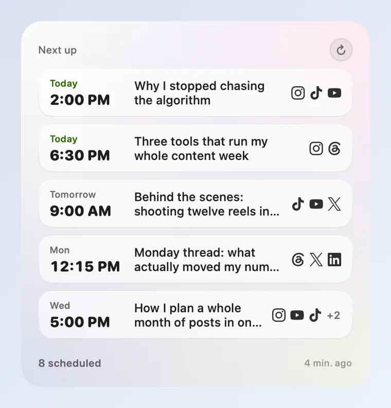 Das Widget „Warteschlange“ mit Beispielzahlen